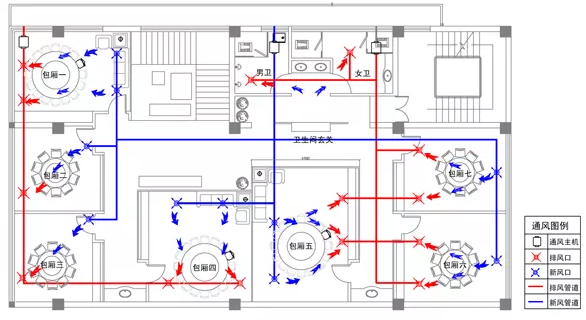 ��Щ���ؿ��ԛQ�����L(f��ng)ϵ�y(t��ng)�ĺÉ��أ�
