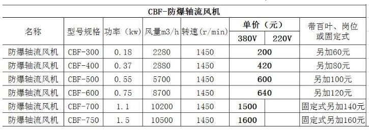 �����S���L(f��ng)�C(j��)�r(ji��)���